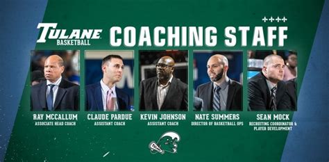The official <strong>staff directory</strong> for the Louisiana <strong>Ragin' Cajuns Ragin' Cajuns</strong>. . Tulane staff directory athletics